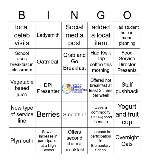 Breakfast Bingo 3 Bingo Card