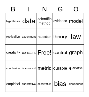 SCIENCE Bingo Card