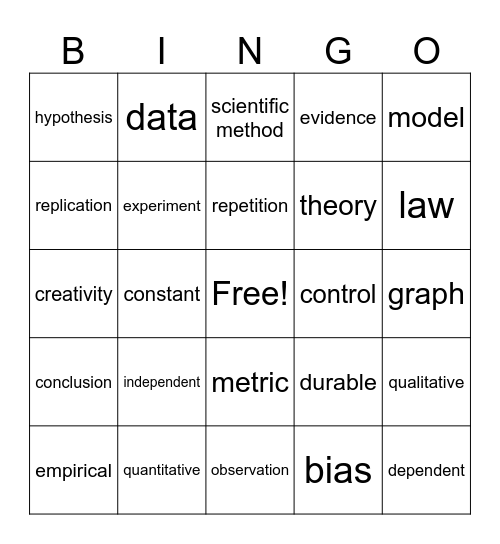SCIENCE Bingo Card
