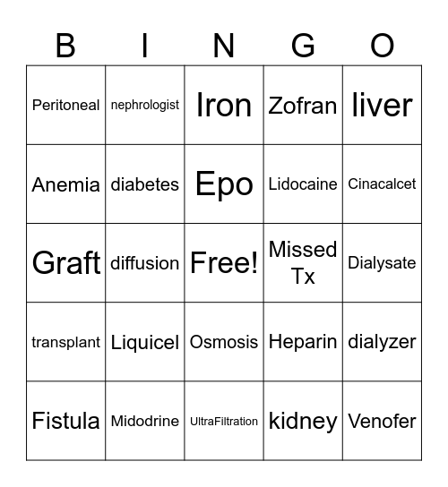 Dialysis Bingo Card