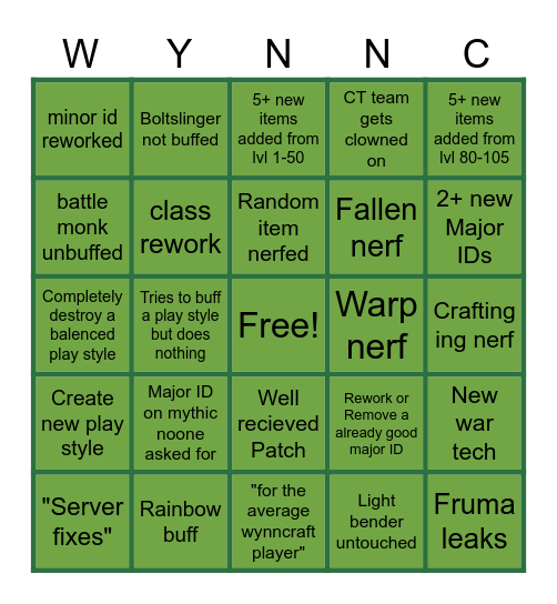 Wynncraft CT Team Balence Patch BINGO Card