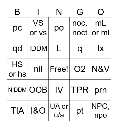Med Term 5 & 6 Bingo Card