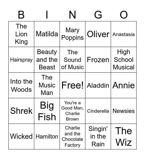 Broadway Bingo Card