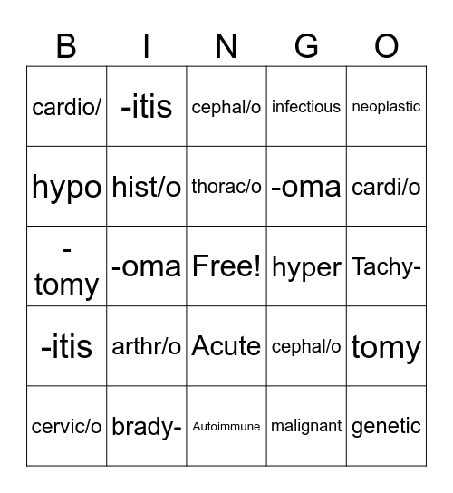 Chapter 1: The Basic and the Body Bingo Card