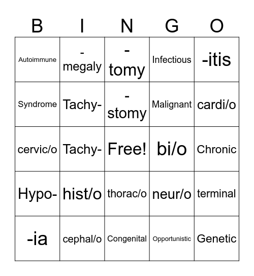 Chapter 1: The Basic and the Body Bingo Card