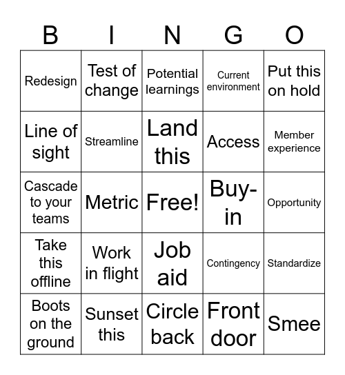 KP Meeting Bingo Card
