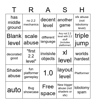 Geometry Dash 2.2 Recent Tab Bingo Card