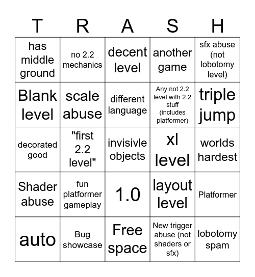 Geometry Dash 2.2 Recent Tab Bingo Card