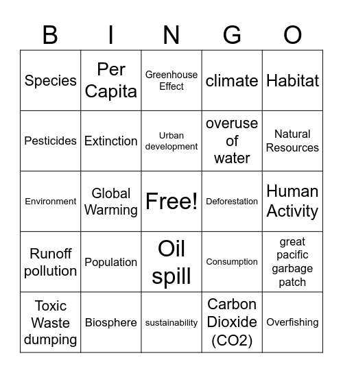 Human Impact Bingo Card