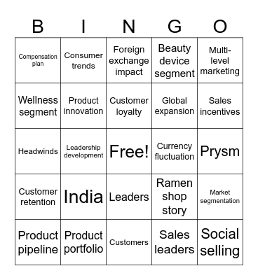 Q1 | Town Hall Bingo Card
