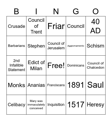 New Testament Unit 3 Review Bingo Card