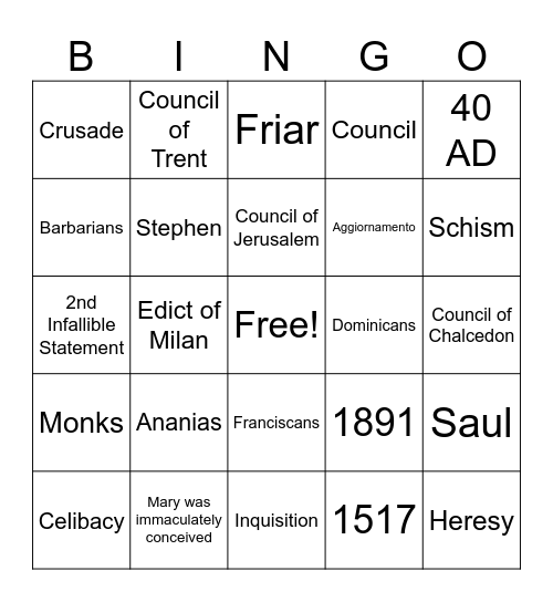 New Testament Unit 3 Review Bingo Card