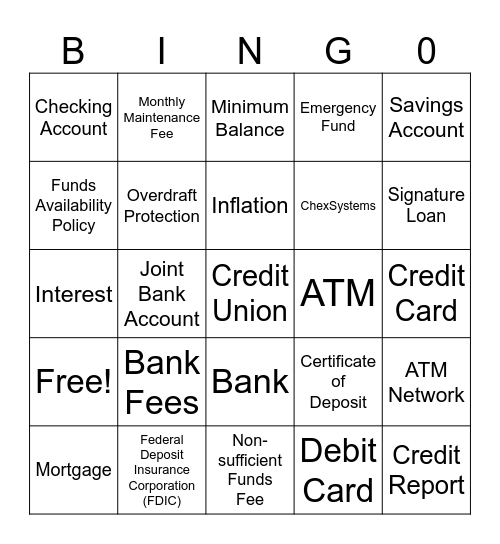 Bank Terms Bingo Card