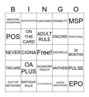 CERNER REGISTRATION Bingo Card