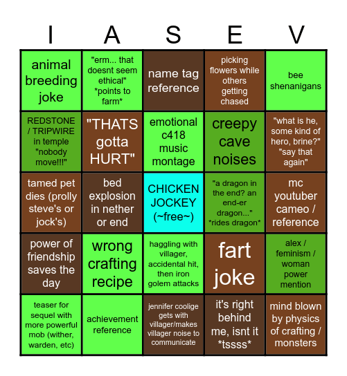 creeper? i hardly know her Bingo Card