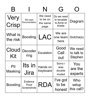 Another Meeting Request Bingo Card