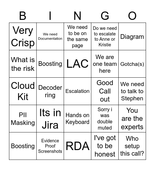 Another Meeting Request Bingo Card