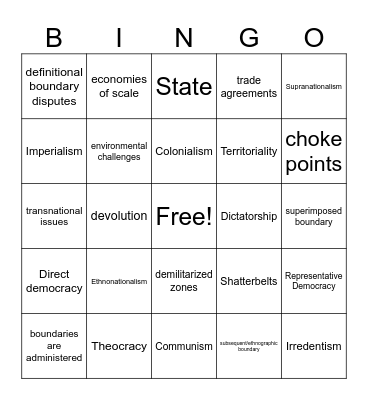 Political Organization of Space Bingo Card
