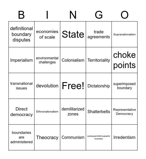 Political Organization of Space Bingo Card