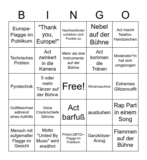 ESC Watchparty Bingo 2025 Bingo Card