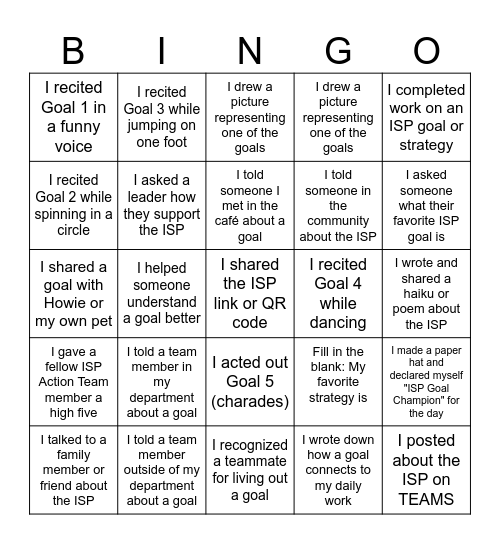 Children's Nebraska 2025-2027 ISP Communication Bingo Card