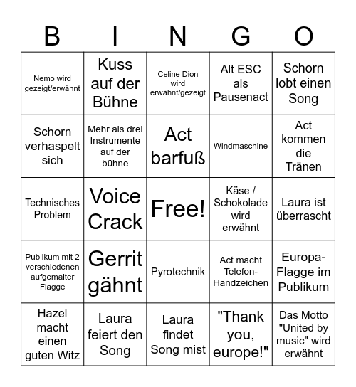 ESC 2025 1. Halbfinale Bingo Card