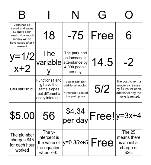 Unit 2 Review Bingo Card