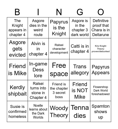 Deltarune Chapter 3-4 predictions Bingo Card