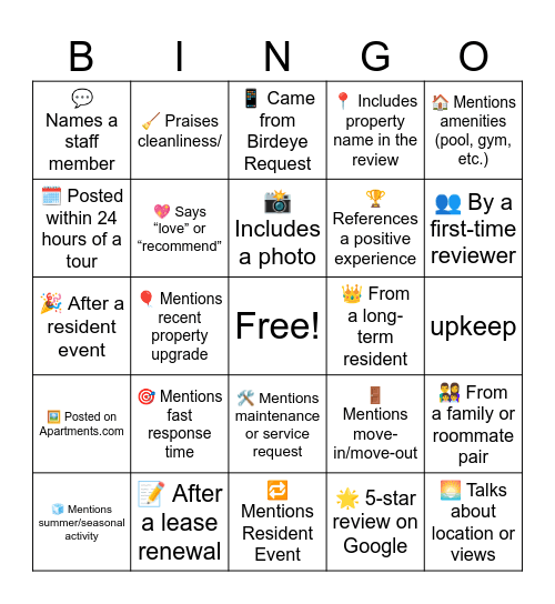ARTISAN Review Bingo Contest Bingo Card