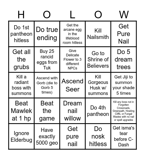 Hollow Knight Bingo Card