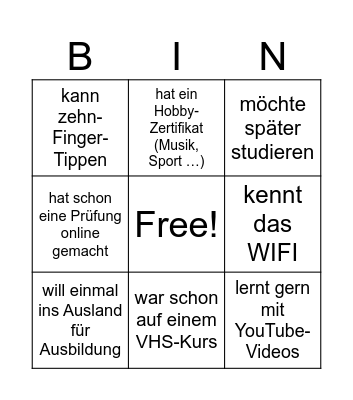 Lern Bingo Card