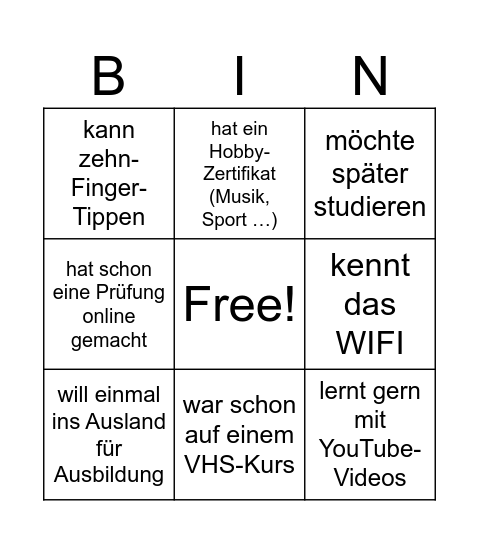Lern Bingo Card