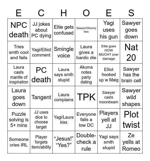 Echoes Entwined Final Fights Bingo Board Bingo Card