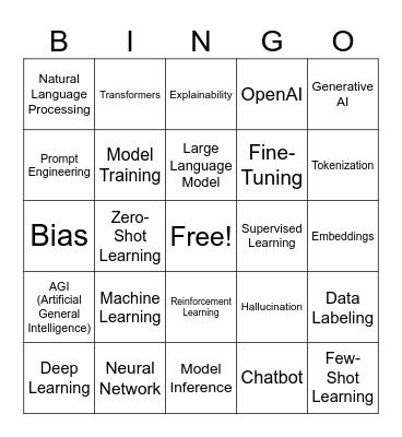 AI Bingo Card