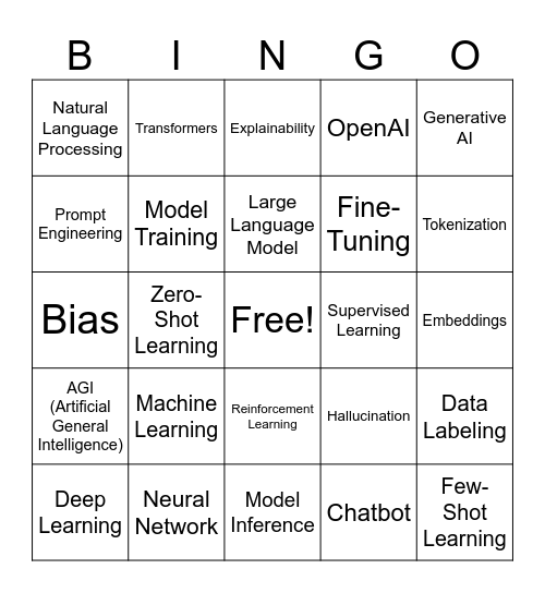 AI Bingo Card