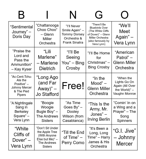 WWII POPULAR SONGS Bingo Card
