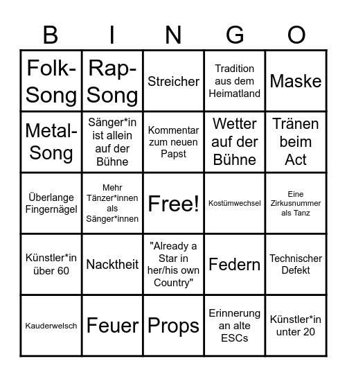ESC Bingo 2025 Bingo Card