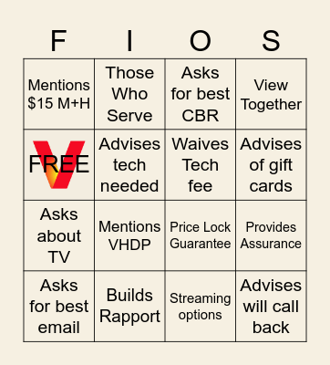 Shared Success Fios Bingo Card
