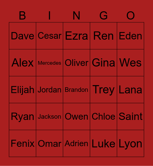 Who is Mafia ?? ( 5 members ) Bingo Card
