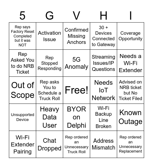 RTS Chat Bingo Card