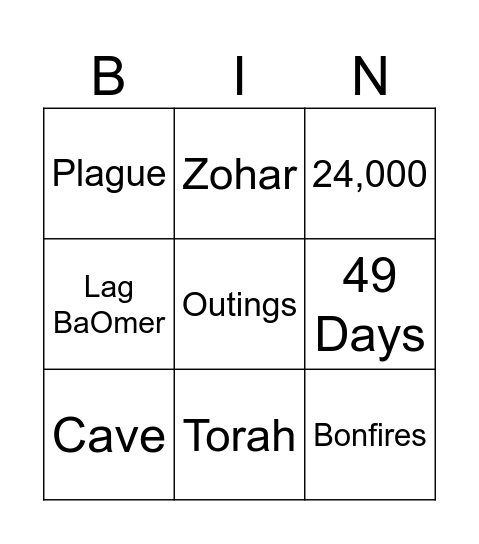 Lag BaOmer Bingo Card