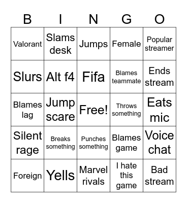Gamer rage Bingo Card