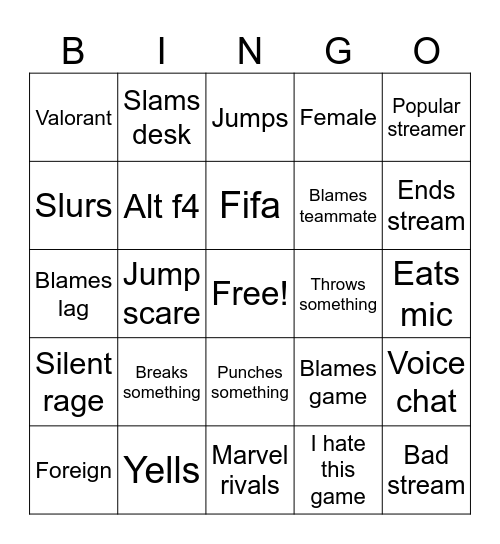 Gamer rage Bingo Card