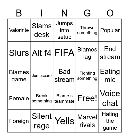 Gamer rage Bingo Card