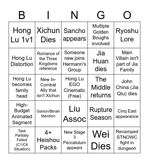 Limbus Canto 8 Bingo Card