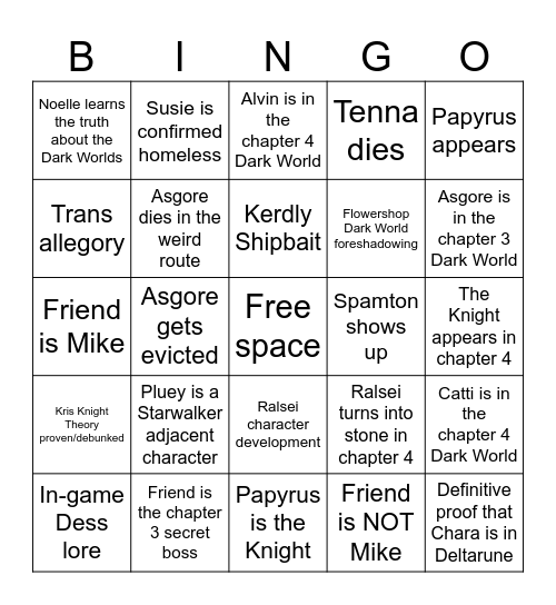 Deltarune Chapter 3 and 4 Predictions: Fixed Bingo Card