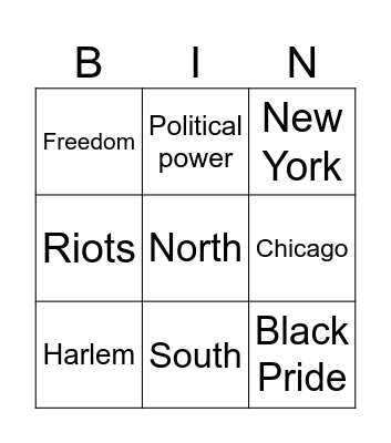 Chapter 13 Bingo Card