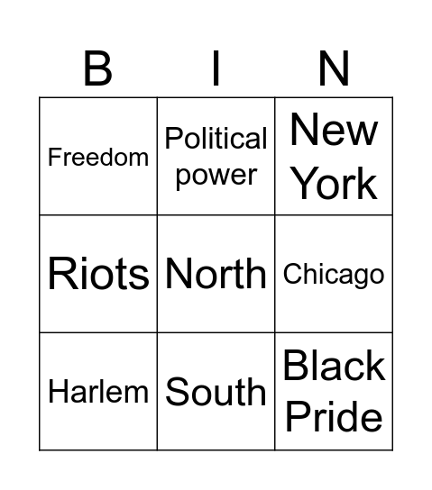 Chapter 13 Bingo Card