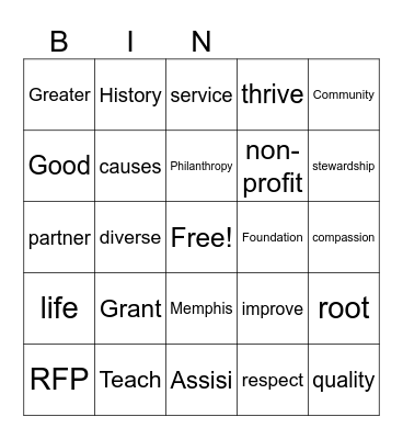 ASSISI BINGO Card