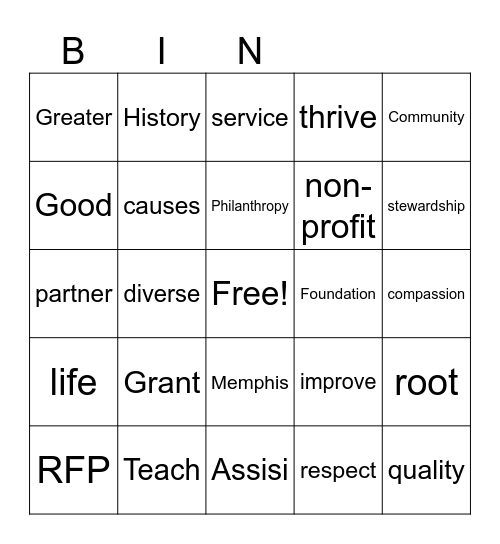 ASSISI BINGO Card